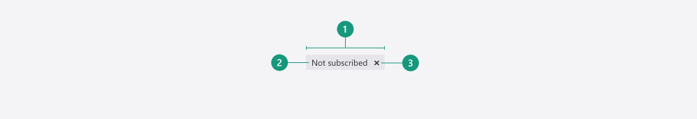 Anatomy of a Filter Tag