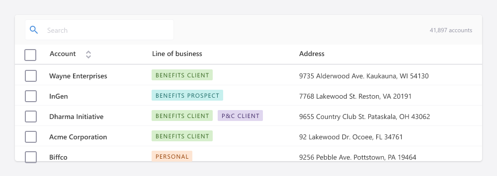 A table containing account information where the Lines of Business are shown using the Tags component